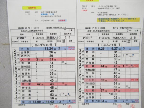 土佐くろしお鉄道2仕業