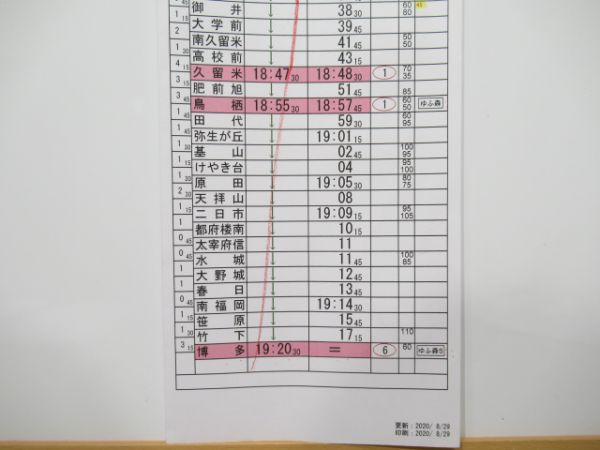 博多運転区 ②仕業 揃い (災害ダイヤ)