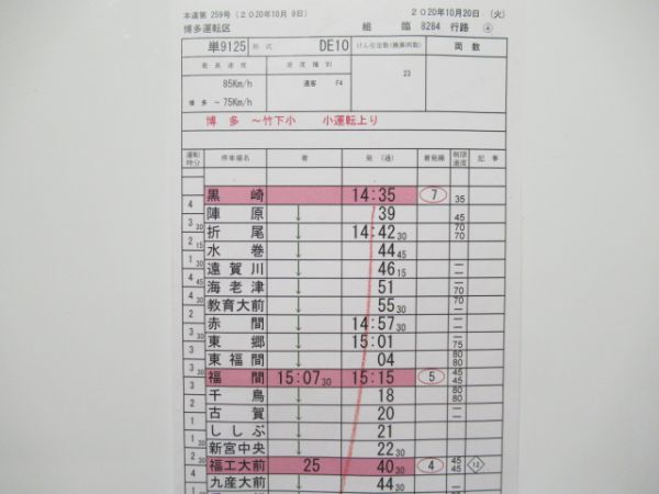 博多運転区 ③仕業 揃い(DE10)