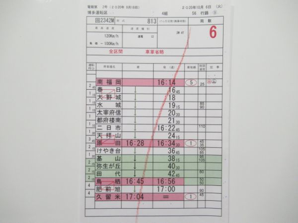 博多運転区 バラ③仕業 (時刻変更)