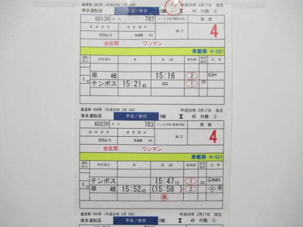 博多運転区 バラ③仕業 (定期行路)