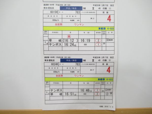 博多運転区 バラ③仕業 (定期行路)