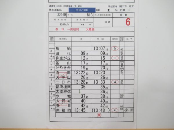 博多運転区 バラ③仕業 (定期行路)