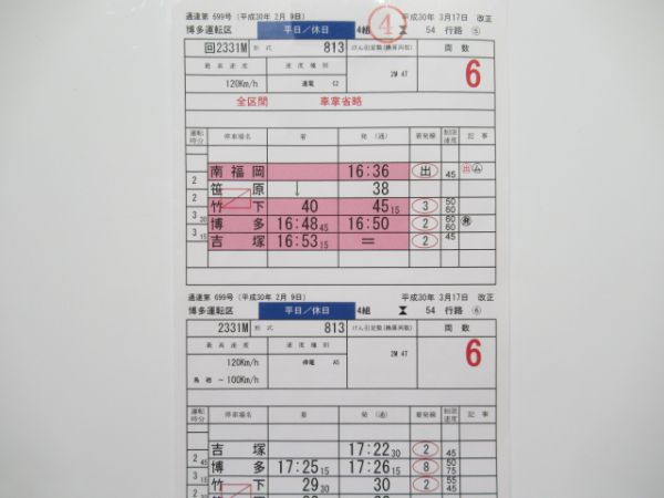 博多運転区 バラ③仕業 (定期行路)