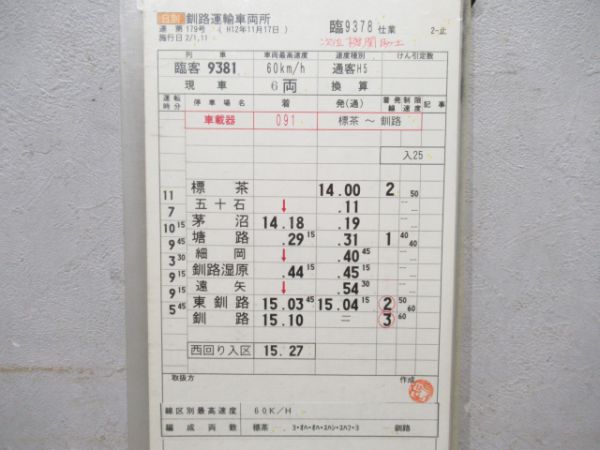 釧路運輸車両所重連冬の湿原号揃い