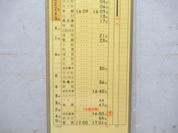 京都電車区サンダーバード