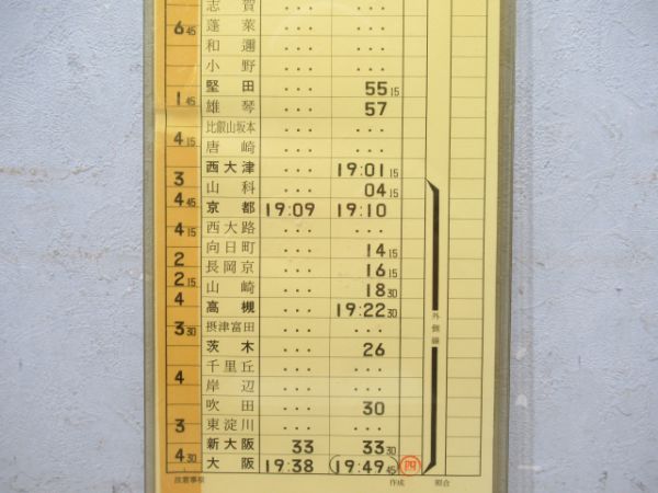 京都電車区サンダーバード