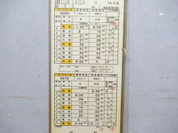 鳥取列車支部スーパーはくと揃い