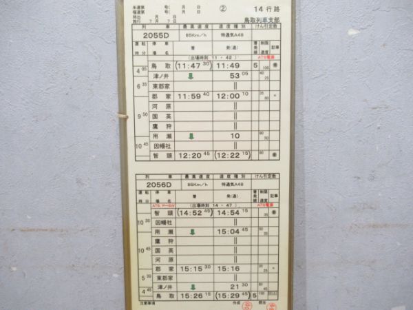 鳥取列車支部スーパーはくと揃い