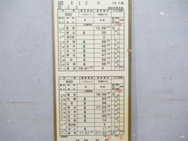 鳥取列車支部スーパーはくと揃い