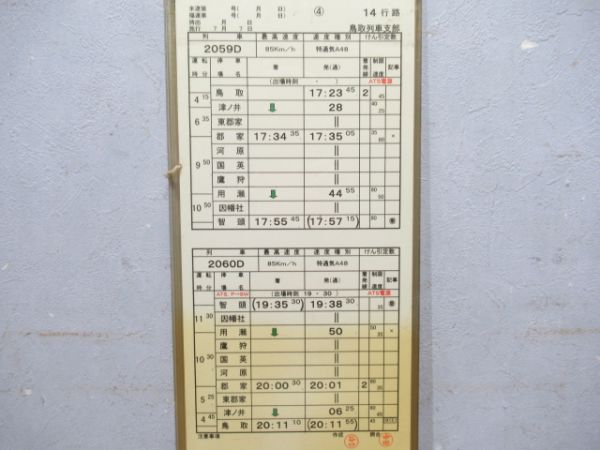 鳥取列車支部スーパーはくと揃い