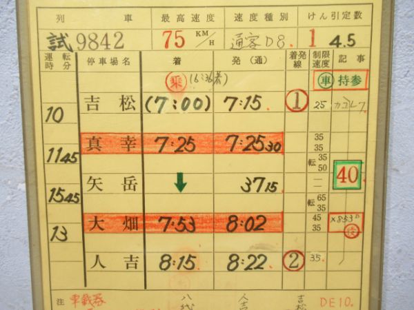 人吉鉄道事業部試マヤ揃い