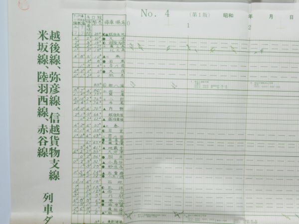 列車運行図表 新潟鉄道管理局 12線区