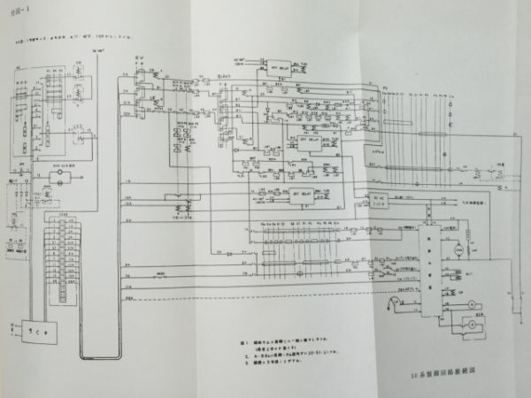 近鉄50系車両テキスト