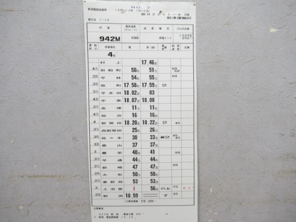 新津運輸区115系揃い