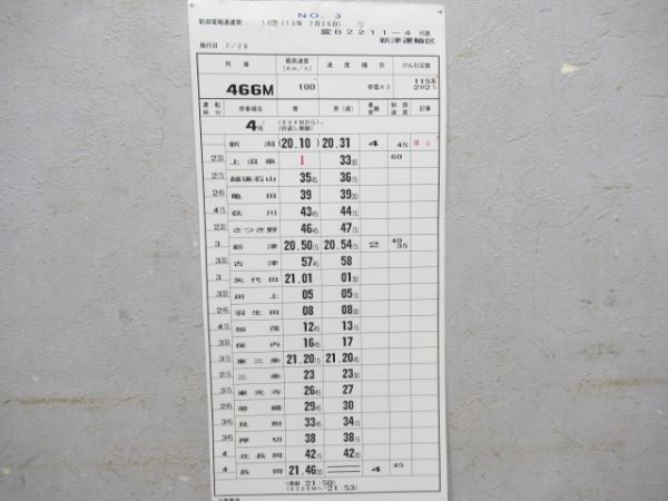 新津運輸区115系揃い