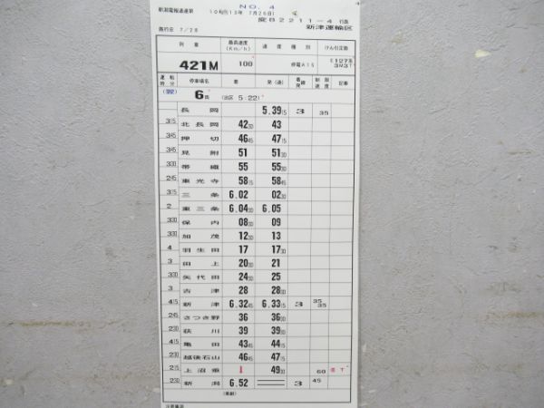 新津運輸区115系揃い