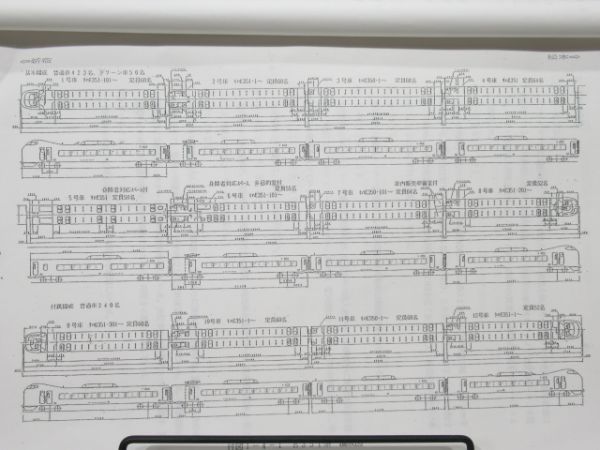 E351系特急型電車の取扱い