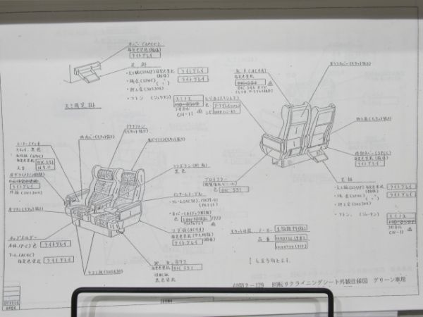 E351系特急型電車の取扱い