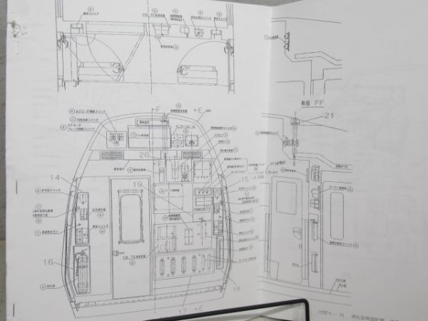 E351系特急型電車の取扱い