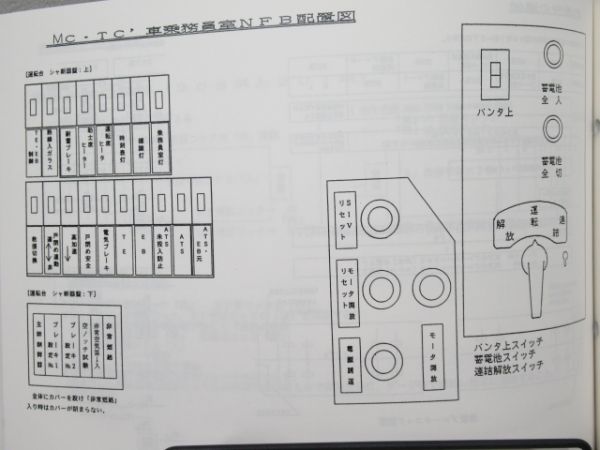 ランキングや新製品 205系車両故障応急処置マニュアル econet.bi