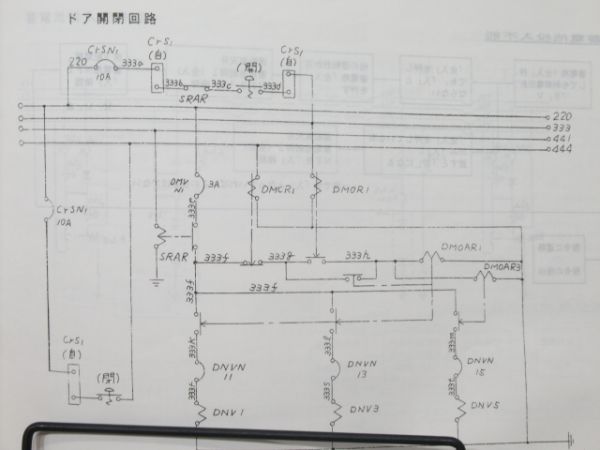 電車応急処置の手引き