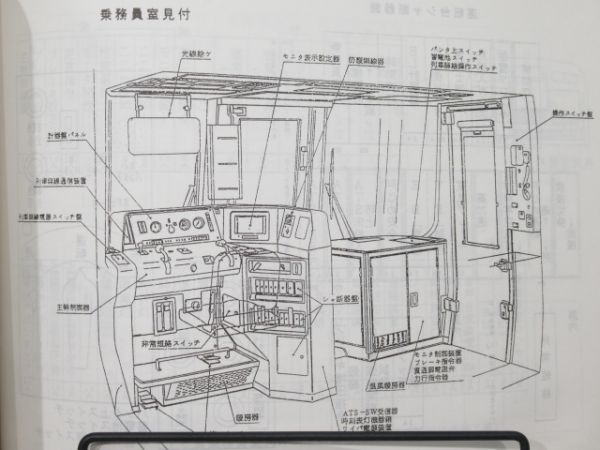 電車応急処置の手引き