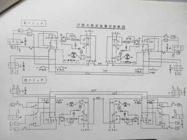 電車応急処置の手引