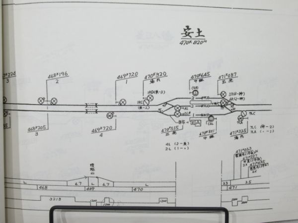 信号機建植位置及び配線略図