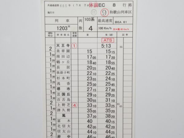 和歌山列車区103・105系