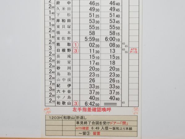 和歌山列車区103・105系