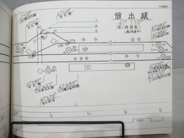 信号機建植位置図及び配線略図