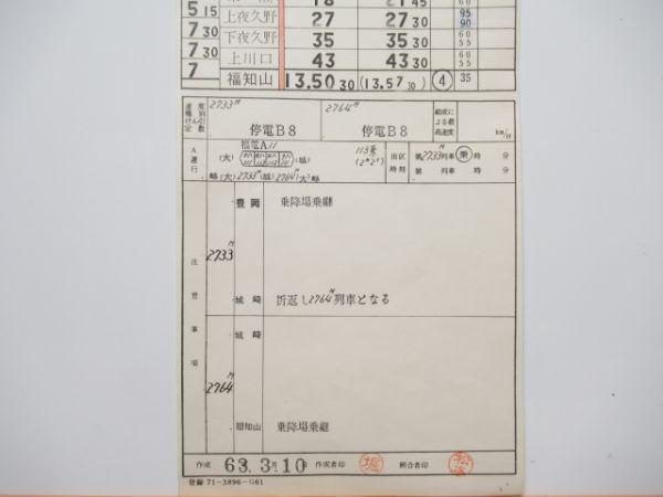 豊岡運転所 41仕業 揃い +α