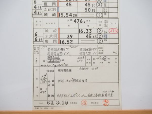 豊岡運転所 41仕業 揃い +α