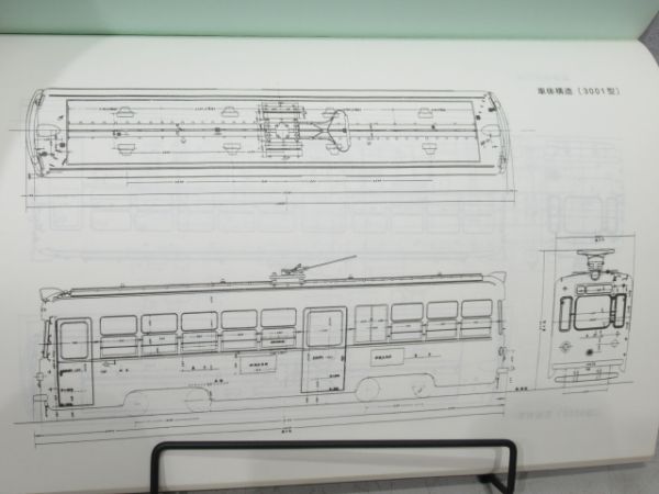 大阪市交3001型とその仲間たち