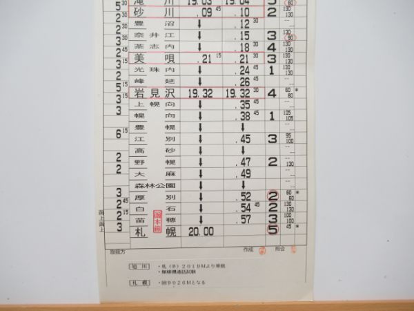 旭川運転所 33仕業 (ライラック入り)