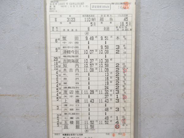 青函運転所快速海峡2仕業