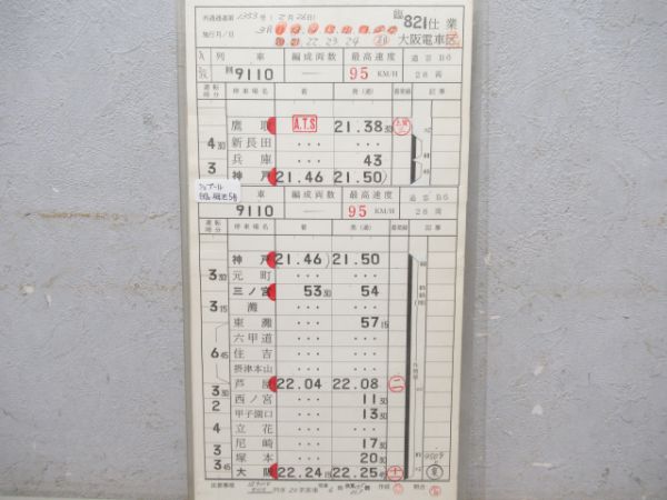 大阪電車区シュプール白馬・栂池揃い