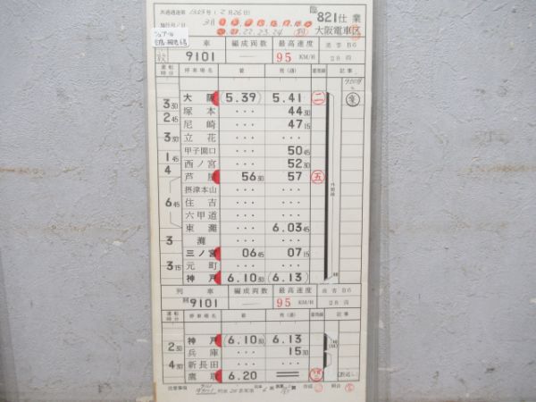 大阪電車区シュプール白馬・栂池揃い