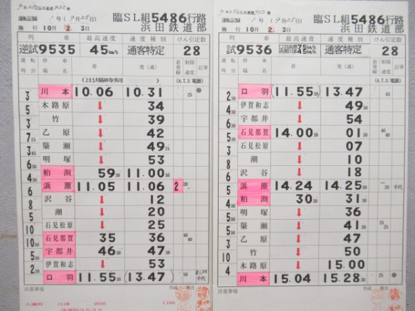 浜田鉄道部SLC56江の川号試運転2仕業揃い