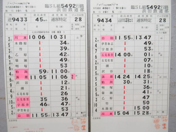 浜田鉄道部SLC56江の川号揃い