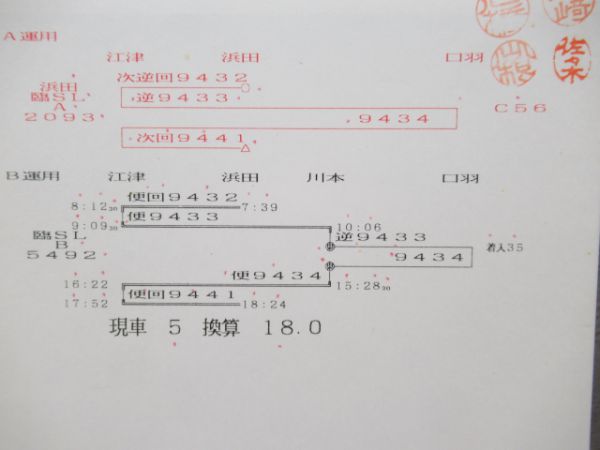 浜田鉄道部SLC56江の川号揃い