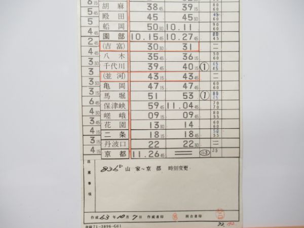 福知山運転所 DCB12・DCB16 ②仕業 (変更時刻表)