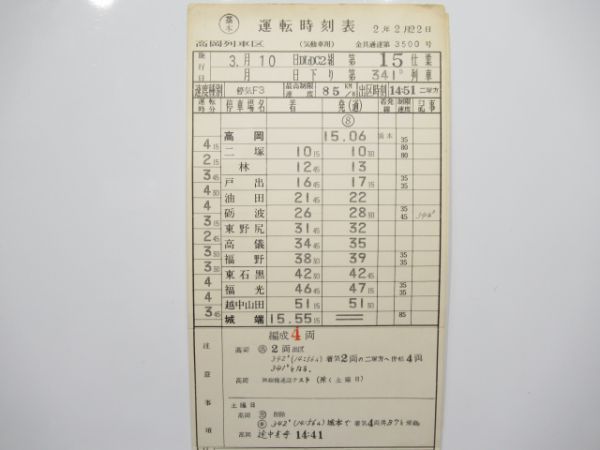 高岡列車区 DL・DC2 15仕業 揃い (気動車用・城端線定期)