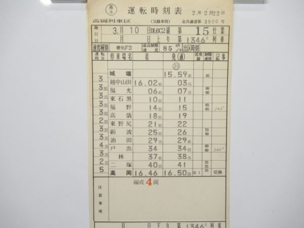 高岡列車区 DL・DC2 15仕業 揃い (気動車用・城端線定期)