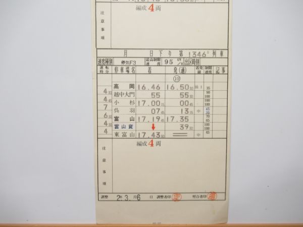 高岡列車区 DL・DC2 15仕業 揃い (気動車用・城端線定期)