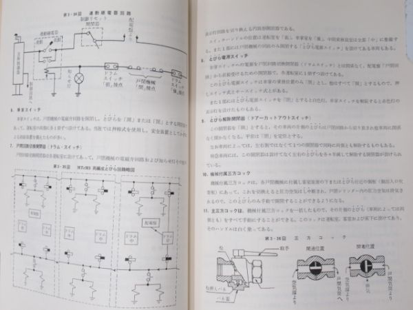 近鉄 「鉄道車両(共通編) 検査修繕」