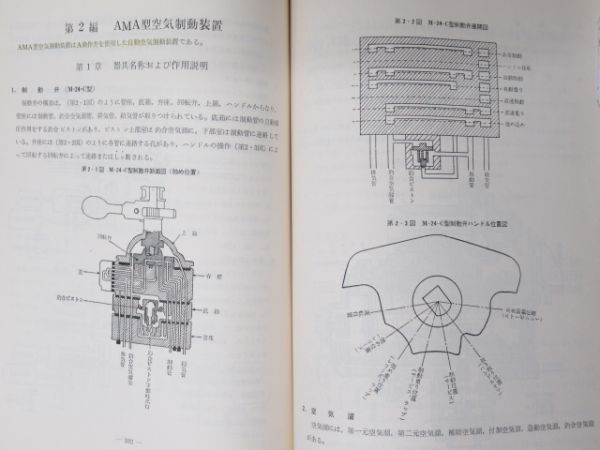 近鉄 「鉄道車両(共通編) 検査修繕」