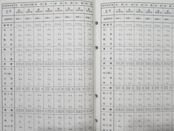 通常納期 旅客列車運転時刻表 常磐編 業務用 非売品 検索 国鉄 jr 鉄道