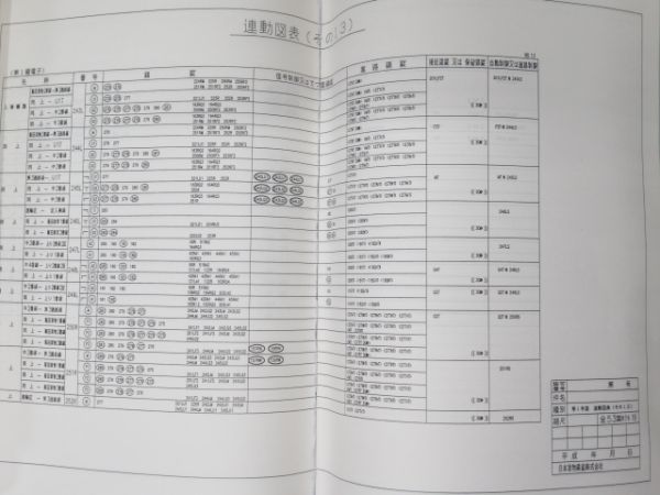 豊橋駅 設計図 日本貨物鉄道・豊橋鉄道 2冊分